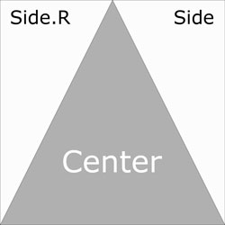 Triangle in a Square unit Triangle in a Square unit