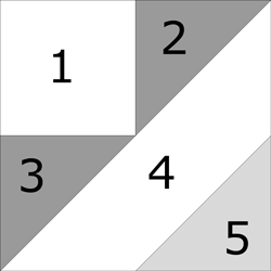 Brave World Variation unit Brave World Variation unit