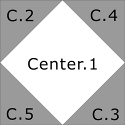 Square in a Square unit Square in a Square unit