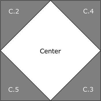 Square in a Square design Square in a Square design